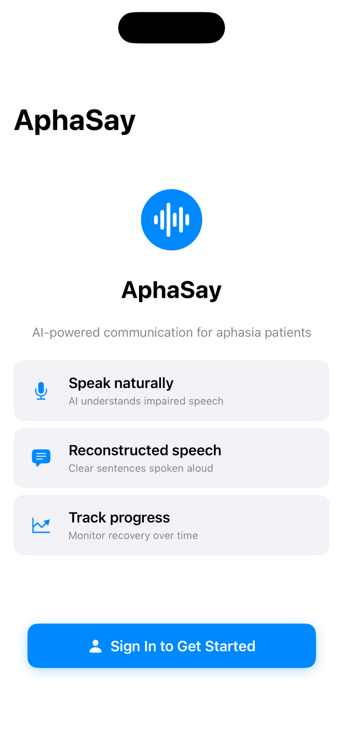 AphaSay features overview